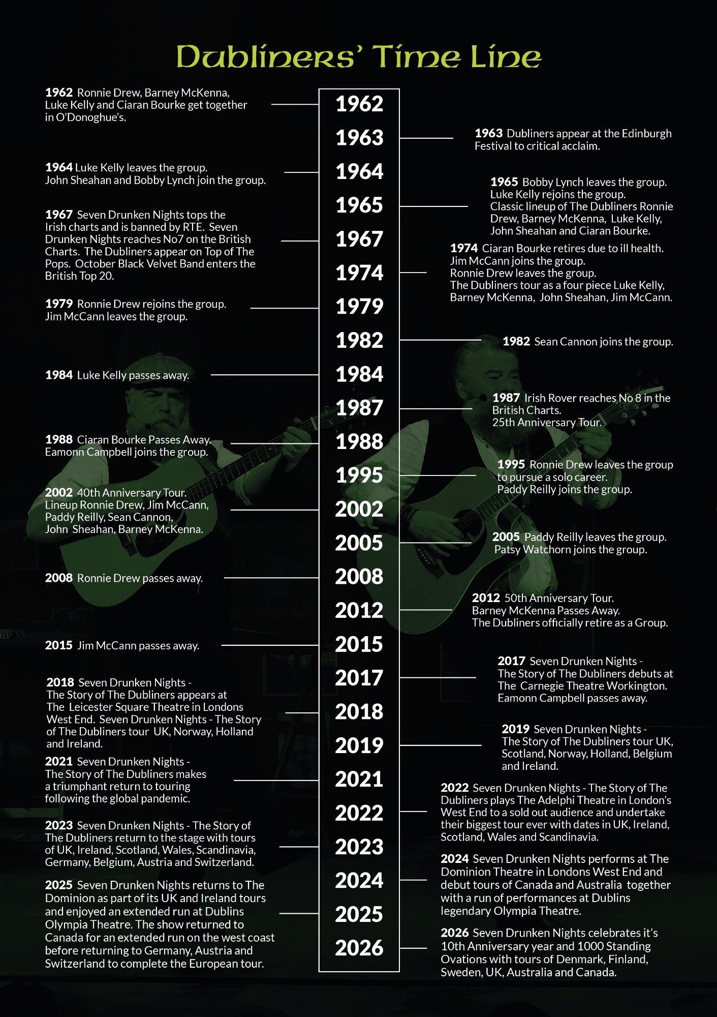 sdn_timeline_july_25_aw.jpg